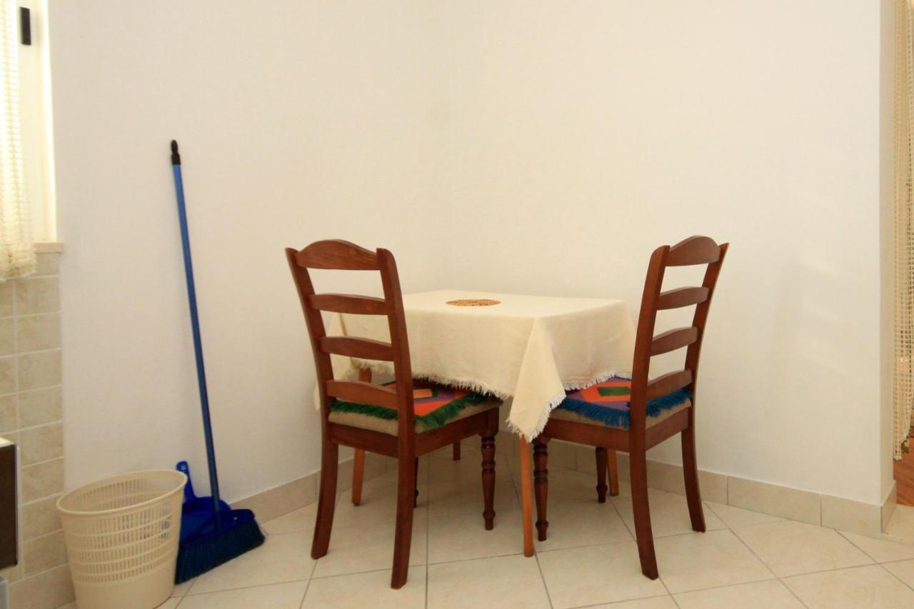 Apartments By The Sea Slano, Dubrovnik - 8599 Εξωτερικό φωτογραφία
